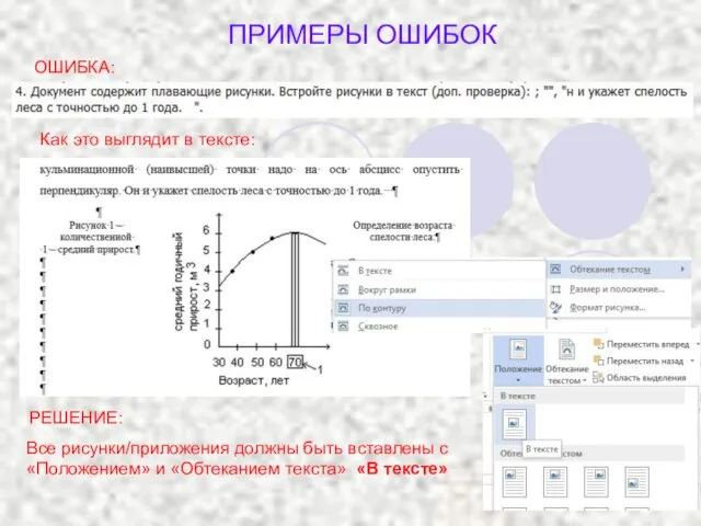 ОШИБКА: Как это выглядит в тексте: Все рисунки/приложения должны быть вставлены с