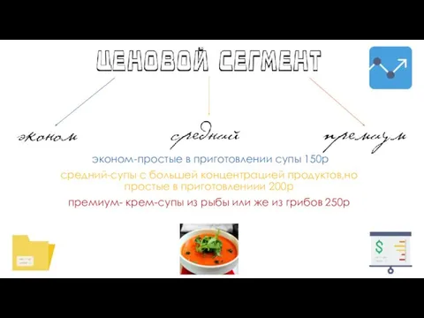 эконом-простые в приготовлении супы 150р средний-супы с большей концентрацией продуктов,но простые в