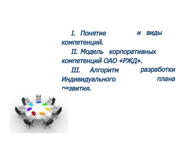 I. Понятие компетенций. и виды II. Модель корпоративных компетенций ОАО «РЖД». III.