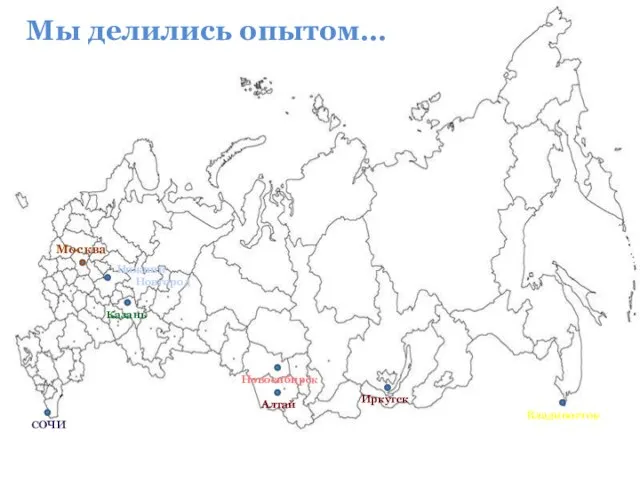 Мы делились опытом… Владивосток Иркутск Новосибирск Алтай Казань Нижний Новгород Москва СОЧИ