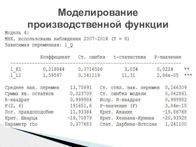 Моделирование производственной функции