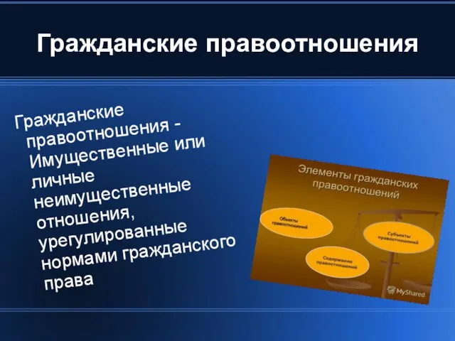 Гражданские правоотношения Гражданские правоотношения - Имущественные или личные неимущественные отношения, урегулированные нормами гражданского права