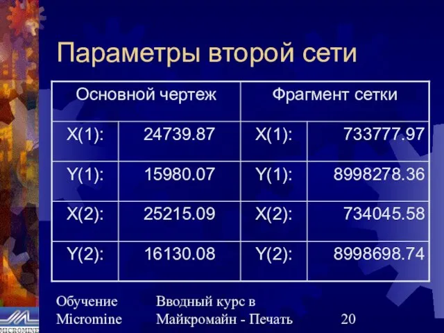 Обучение Micromine Вводный курс в Майкромайн - Печать Параметры второй сети