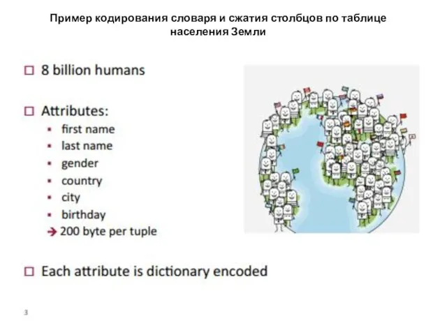 Пример кодирования словаря и сжатия столбцов по таблице населения Земли