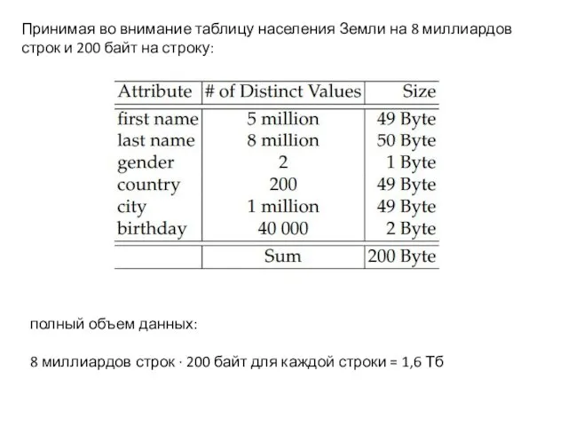 Принимая во внимание таблицу населения Земли на 8 миллиардов строк и 200