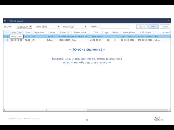 Возможность определения, является ли пациент новым или обращается повторно