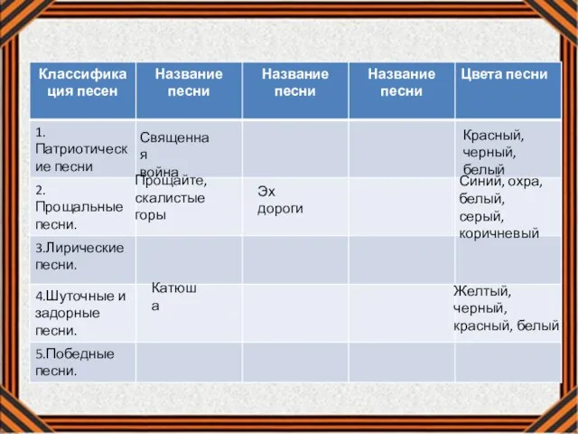 Священная война Красный, черный, белый Прощайте, скалистые горы Синий, охра, белый, серый,