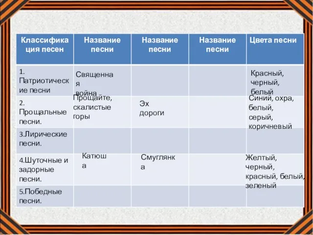 Священная война Красный, черный, белый Прощайте, скалистые горы Синий, охра, белый, серый,