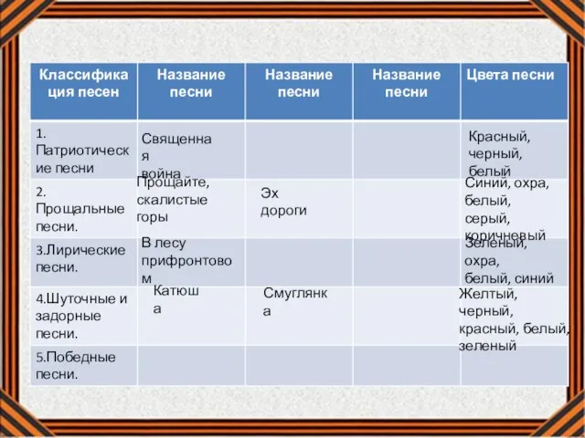 Священная война Красный, черный, белый Прощайте, скалистые горы Синий, охра, белый, серый,