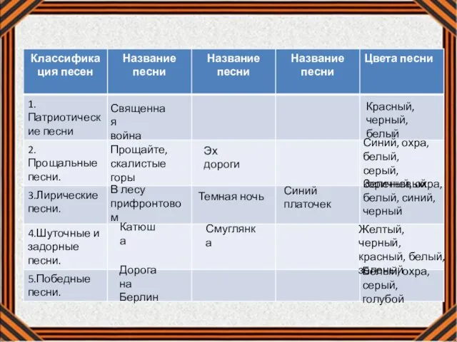 Священная война Красный, черный, белый Прощайте, скалистые горы Синий, охра, белый, серый,