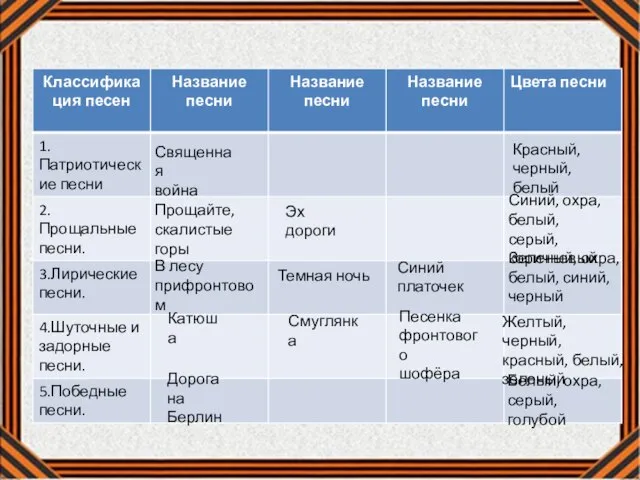 Священная война Красный, черный, белый Прощайте, скалистые горы Синий, охра, белый, серый,