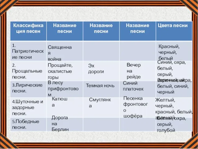 Священная война Красный, черный, белый Прощайте, скалистые горы Синий, охра, белый, серый,