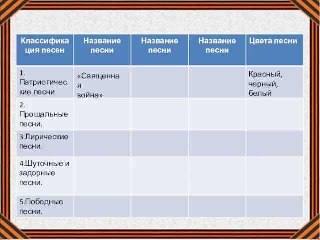 «Священная война» Красный, черный, белый