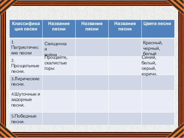 Священная война Красный, черный, белый Прощайте, скалистые горы Синий, белый, серый, коричн.