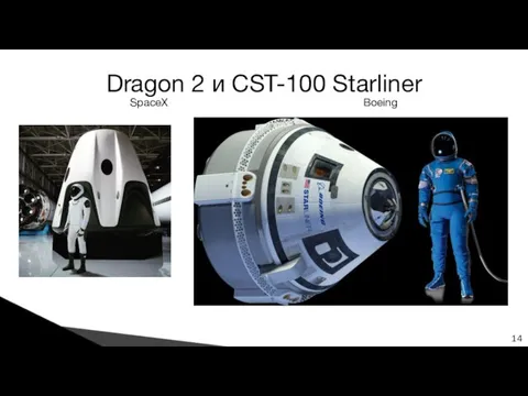 Dragon 2 и CST-100 Starliner SpaceX Boeing 14