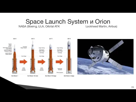 Space Launch System и Orion NASA (Boeing, ULA, Orbital ATK Lockheed Martin, Airbus) 15