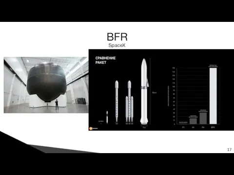 BFR SpaceX 17