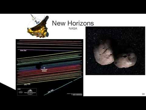 New Horizons NASA 18
