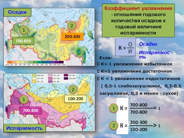 Осадки Испаряемость Если: К> 1 увлажнение избыточное К=1 увлажнение достаточное К (