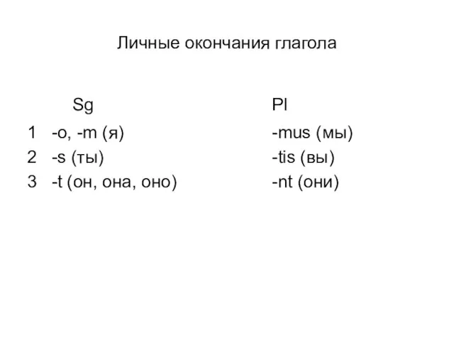 Личные окончания глагола Sg 1 -o, -m (я) 2 -s (ты) 3