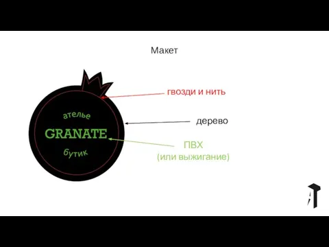 Макет гвозди и нить ПВХ (или выжигание) дерево