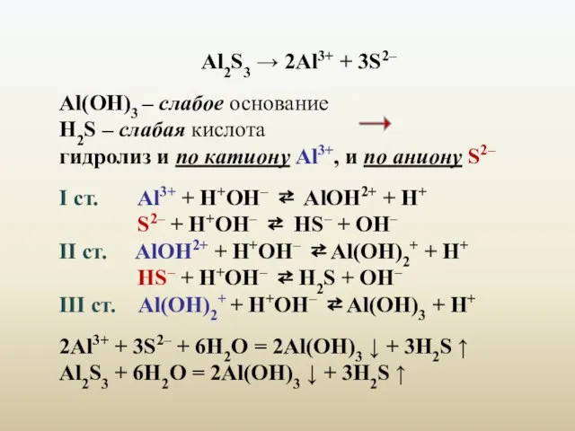 Al2S3 → 2Al3+ + 3S2– Al(ОН)3 – слабое основание H2S – слабая