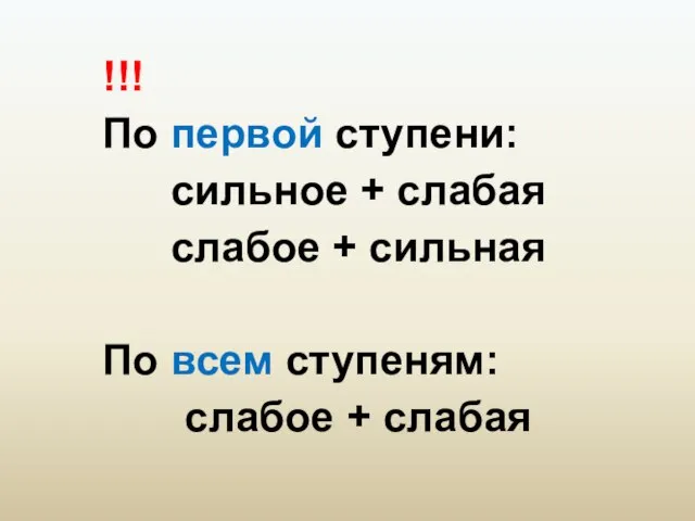 !!! По первой ступени: сильное + слабая слабое + сильная По всем ступеням: слабое + слабая