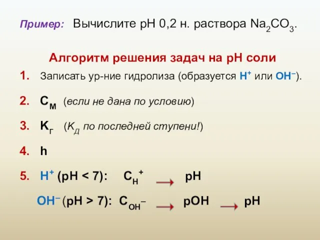 Пример: Вычислите pH 0,2 н. раствора Na2СO3. Алгоритм решения задач на рН