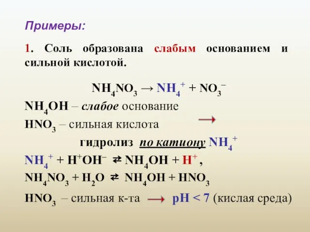 Примеры: 1. Соль образована слабым основанием и сильной кислотой. NH4NO3 → NH4+
