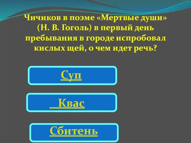 Чичиков в поэме «Мертвые души» (Н. В. Гоголь) в первый день пребывания