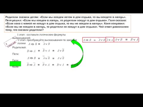 1 этап: составьте логические формулы высказываний. Родителей: Пети: Гали: Коли: Родители сказали