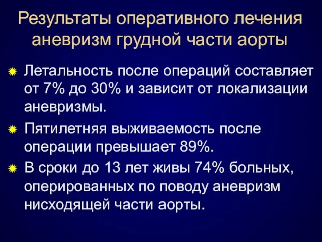 Результаты оперативного лечения аневризм грудной части аорты Летальность после операций составляет от