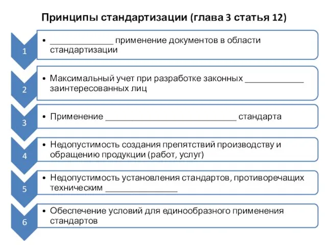 Принципы стандартизации (глава 3 статья 12)