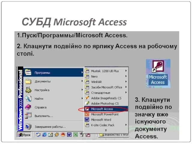 СУБД Microsoft Access