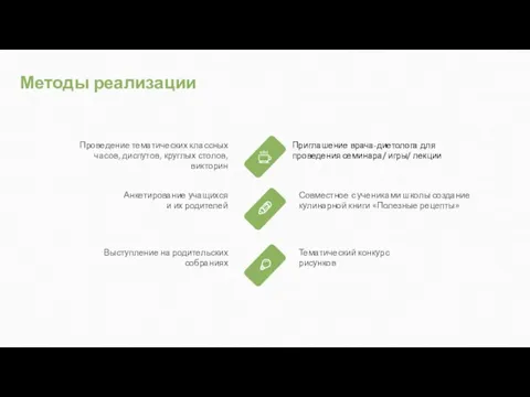 Тематический конкурс рисунков Совместное с учениками школы создание кулинарной книги «Полезные рецепты»