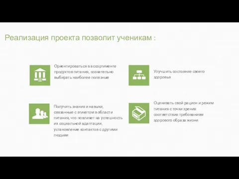 Ориентироваться в ассортименте продуктов питания, сознательно выбирать наиболее полезные Улучшить состояние своего