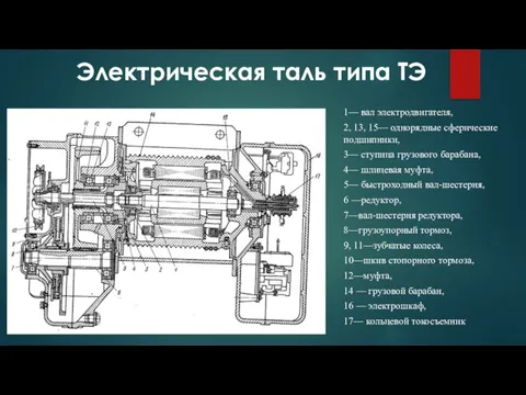 1— вал электродвигателя, 2, 13, 15— однорядные сферические подшипники, 3— ступица грузового