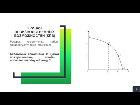 КРИВАЯ ПРОИЗВОДСТВЕННЫХ ВОЗМОЖНОСТЕЙ (КПВ) Ресурсы ограничены, набор товаров/услуг тоже (обычно 2) Сколькими