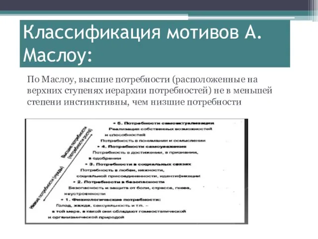 Классификация мотивов А. Маслоу: По Маслоу, высшие потребности (расположенные на верхних ступенях