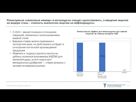 Реализуемый «налоговый маневр» в металлургии следует приостановить, а введение акцизов на жидкую