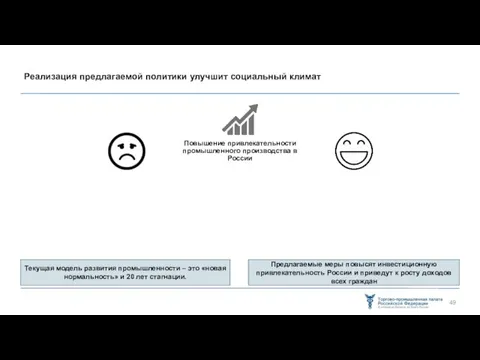 Реализация предлагаемой политики улучшит социальный климат Повышение привлекательности промышленного производства в России