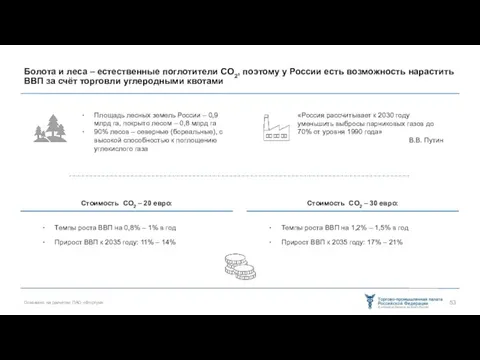 Болота и леса – естественные поглотители CO2, поэтому у России есть возможность