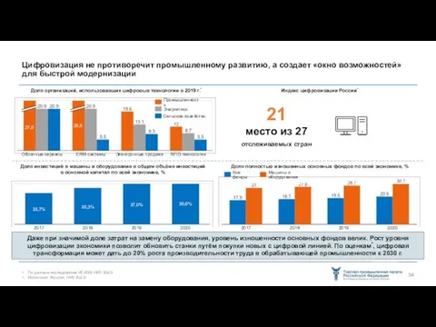 Цифровизация не противоречит промышленному развитию, а создает «окно возможностей» для быстрой модернизации