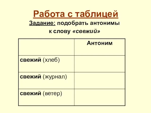 Работа с таблицей Задание: подобрать антонимы к слову «свежий»