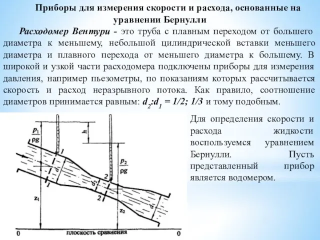 Приборы для измерения скорости и расхода, основанные на уравнении Бернулли Расходомер Вентури