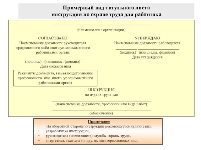 Примерный вид титульного листа инструкции по охране труда для работника ____________________________________________________ (наименование