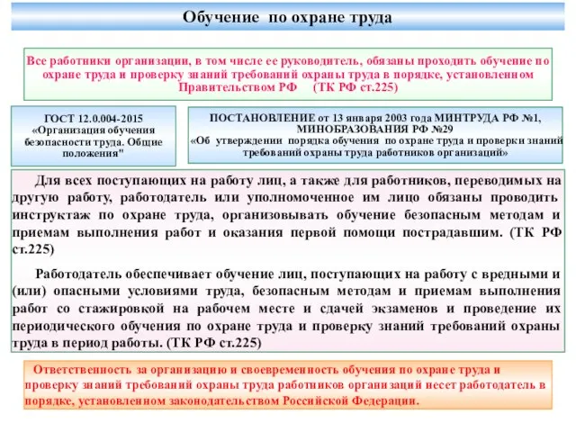 Обучение по охране труда Все работники организации, в том числе ее руководитель,