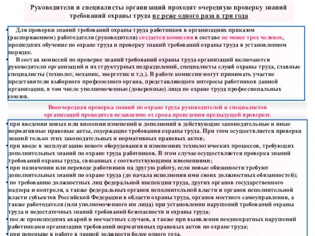 Внеочередная проверка знаний по охране труда руководителей и специалистов организаций проводится независимо