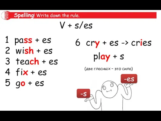 Spelling! Write down the rule. V + s/es 1 pass + es