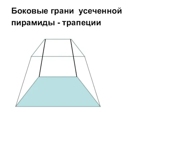 Боковые грани усеченной пирамиды - трапеции